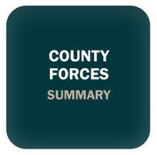 Road Almanac Tiles - County Forces